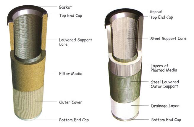 福建气液聚结器